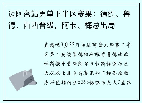 迈阿密站男单下半区赛果：德约、鲁德、西西晋级，阿卡、梅总出局